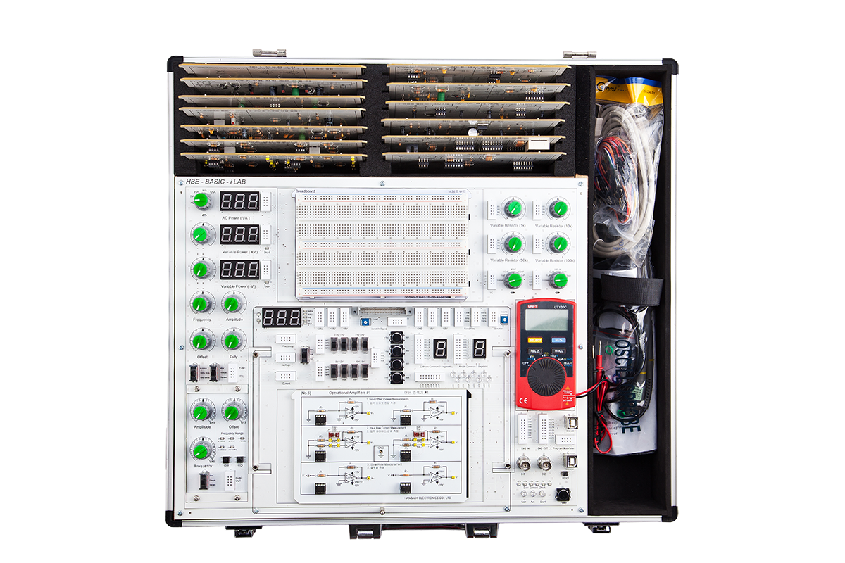 HBE-Basic iLAB – Hanback Electronics